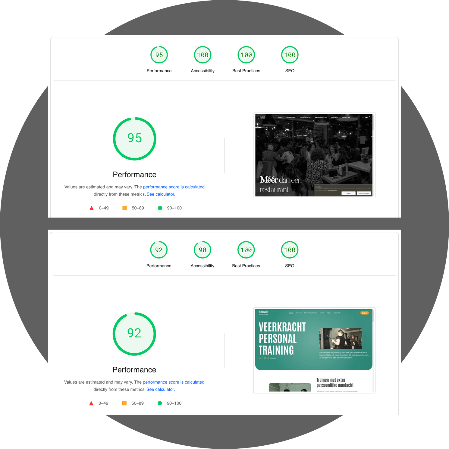 PageSpeed 100 website